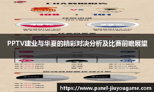 PPTV建业与华夏的精彩对决分析及比赛前瞻展望